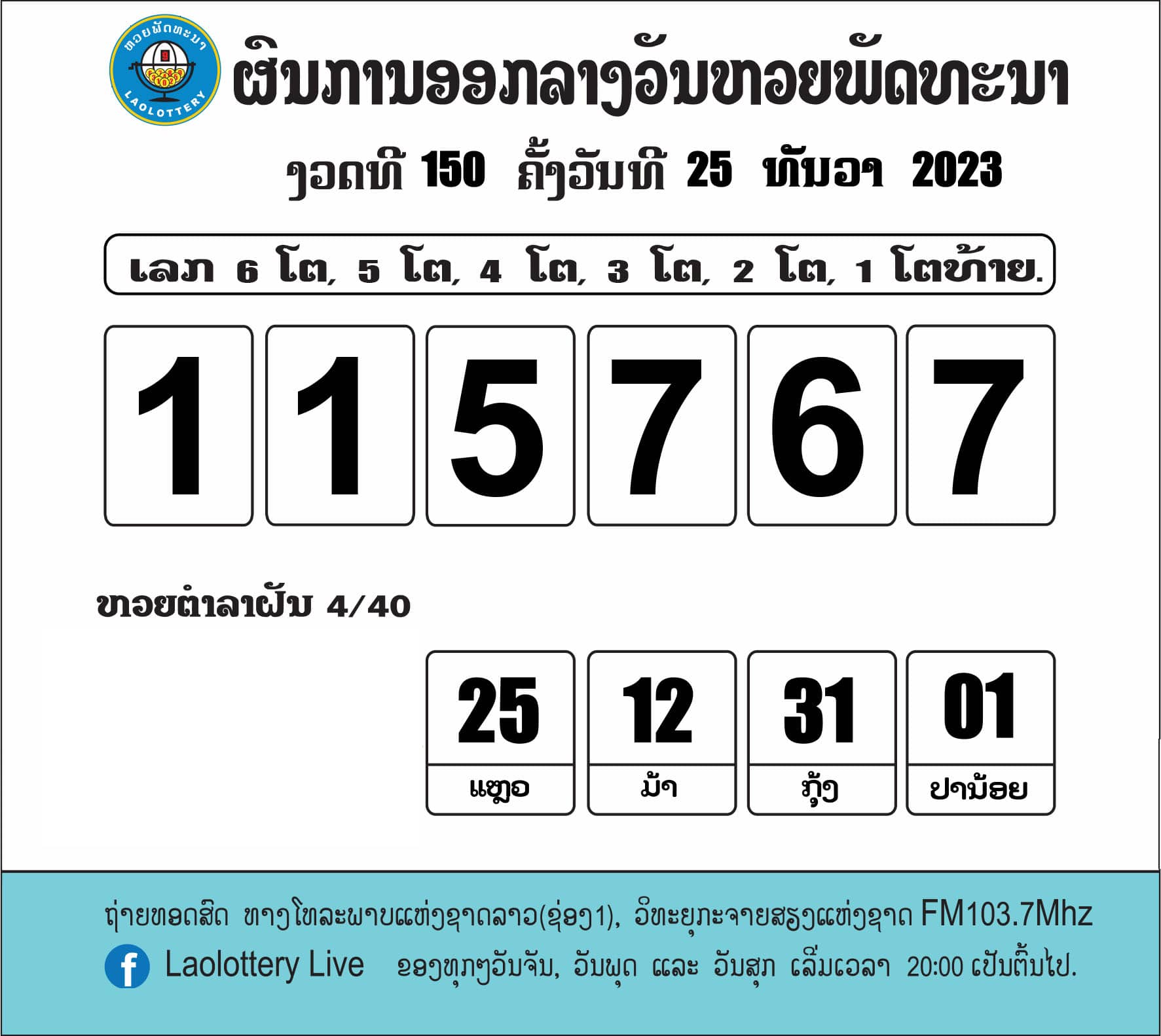 ตรวจหวยลาว 25 12 66