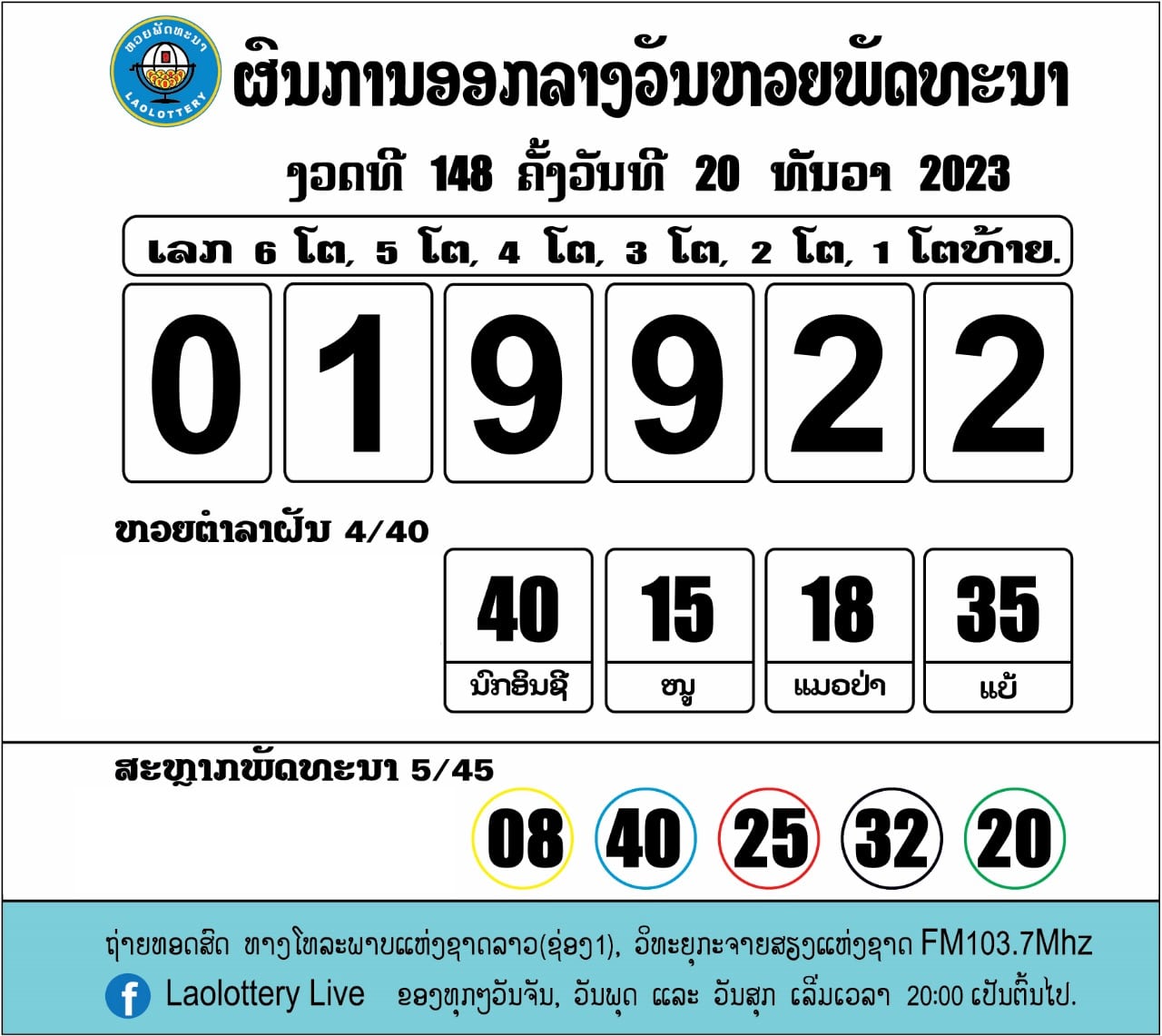 ค้นหาผลหวยลาว งวดที่ 20, 12, 66