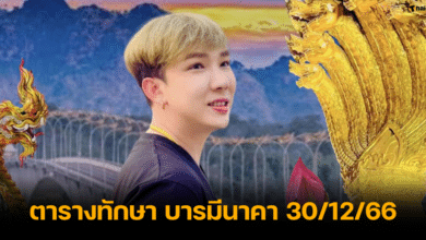 ตารางทักษา บารมีนาคา 30 ธ.ค. 66