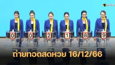 ถ่ายทอดสดหวย 16 12 66