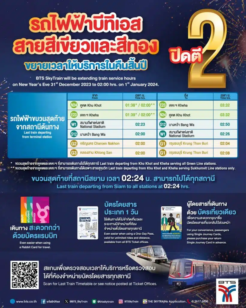 รถไฟฟ้า BTS สายสีเขียว