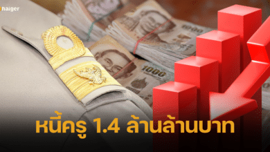 รมช. ศึกษาฯ เผย ยอดหนี้ครูพุ่งสูง 1.4 ล้านล้าน เป็นหนี้สหกรณ์สูงสุด 8.9 แสนล้าน