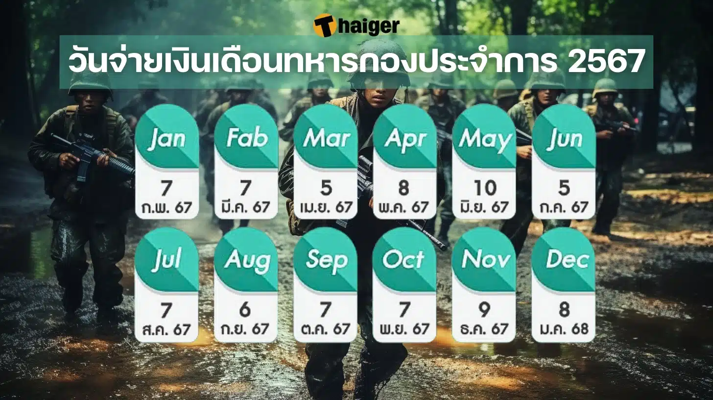 วันจ่ายเงินเดือนทหารกองประจำการ 2567 inforgraphic