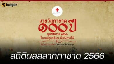 สถิติผลสลากกาชาด 2566