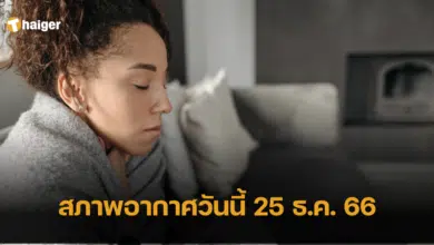 สภาพอากาศประจำวันนี้ 25 ธ.ค. 66