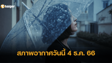 สภาพอากาศวันนี้ 4 ธ.ค. 66