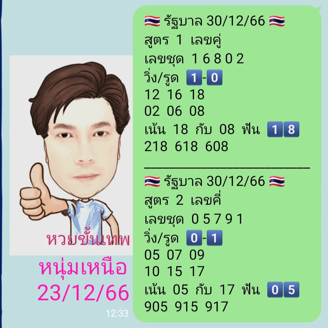 เทพชาวเหนือ ระดับ 30 12 66