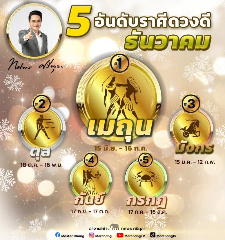 หมอช้างดูดวง 2567