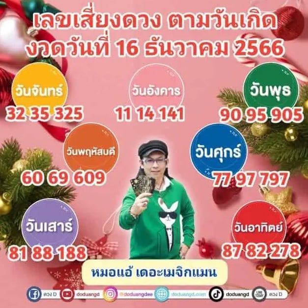 ดร.เอ๋ The Magic Man 16 12 66