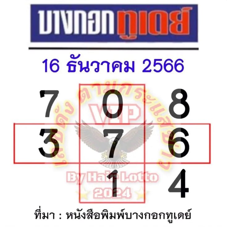 หวยบางกอกทูเดย์ 16 12 66