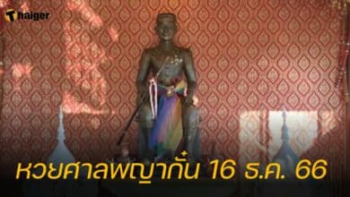 หวยศาลพญากั๋น 16 ธ.ค. 66