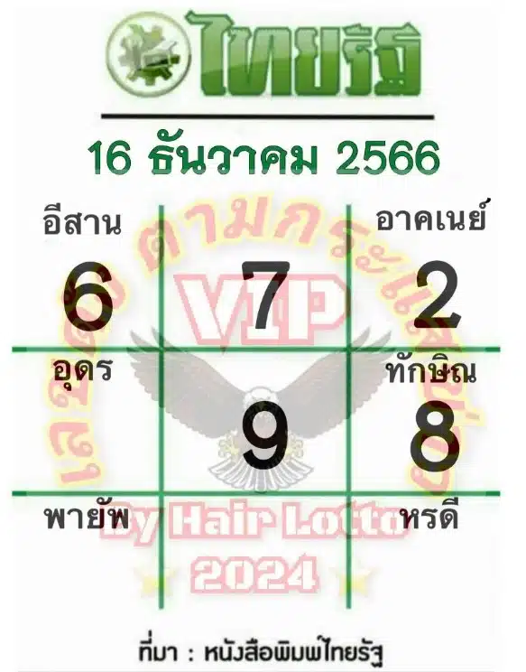 หวยไทยรัฐ 16 12 66