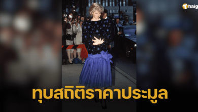 ฮือฮา ชุดราตรีเจ้าหญิงไดอานายอดประมูล 40 ล้าน ทุบราคาประเมิน 11 เท่า