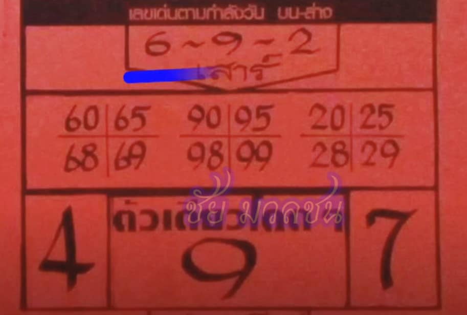 เลขกำลังวัน 30 12 66