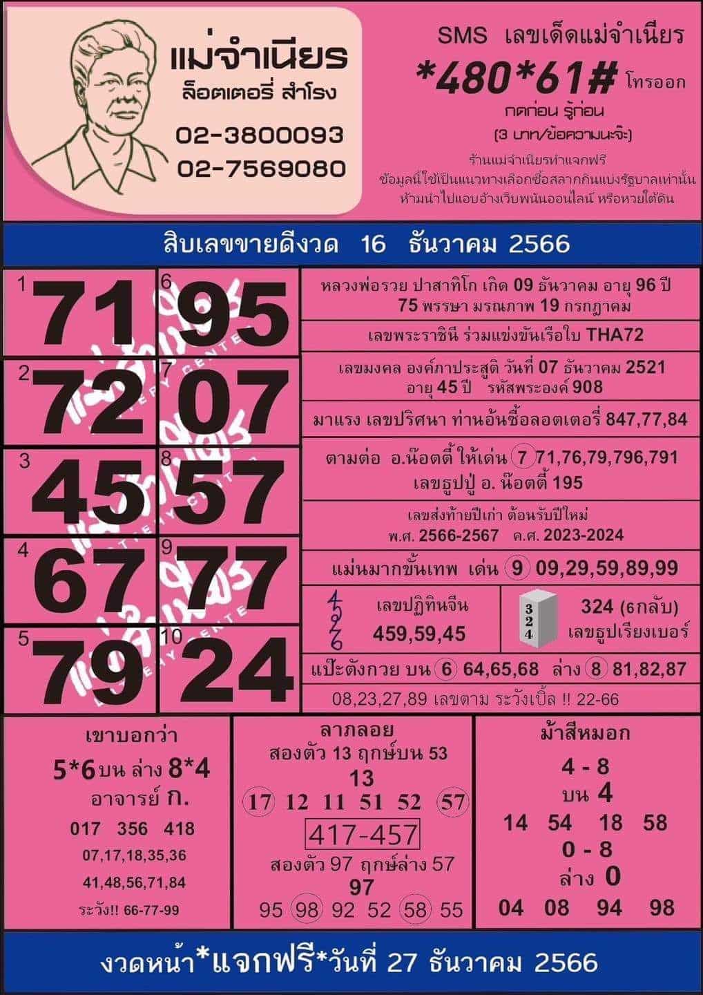 เลขขายดีแม่จำเนียร 16 ธันวาคม 2566