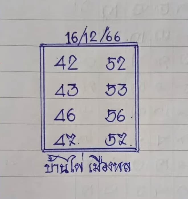 เลขเด็ด บ้านไผ่ เมืองพล 16 12 66