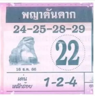 เลขเด็ด พญาคันคาก 16 12 66