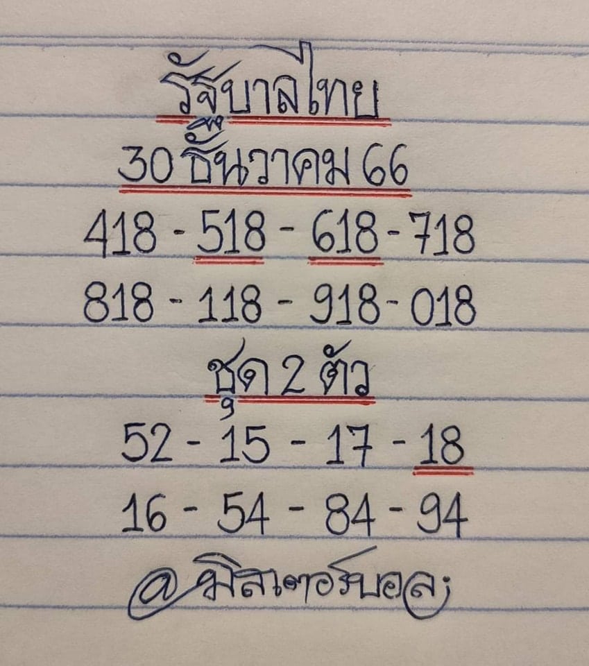 เลขเด็ด มิสเตอร์บอล 30 12 66