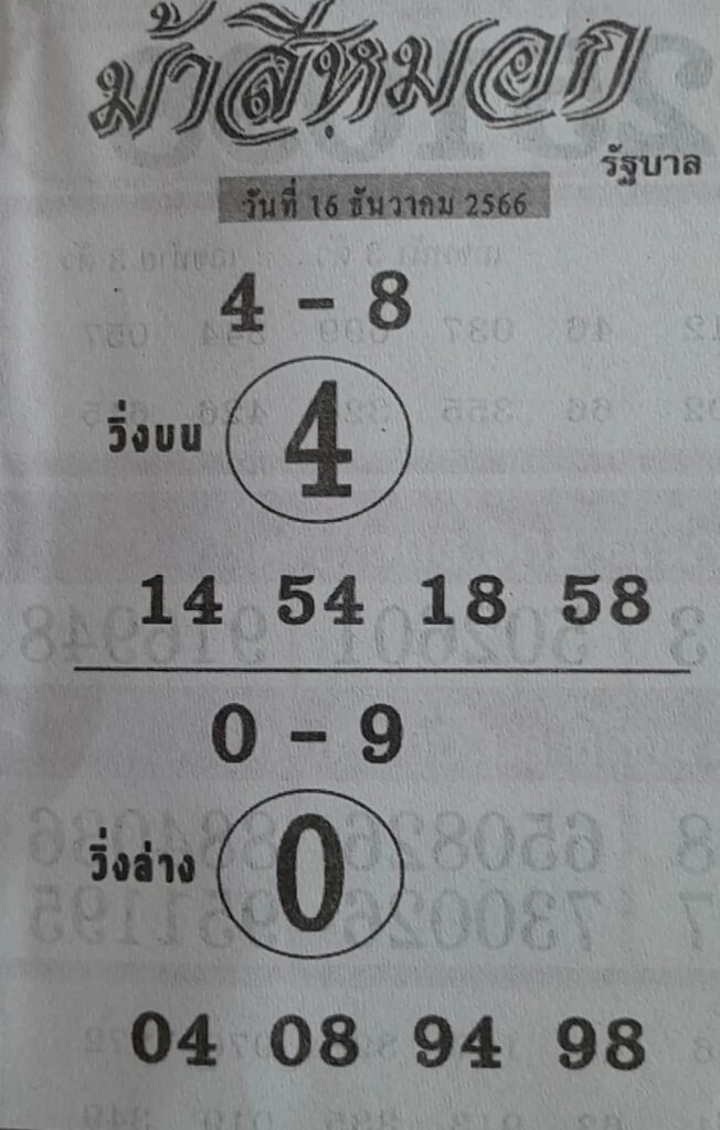 เลขเด็ด ม้าสีหมอก 16 12 66