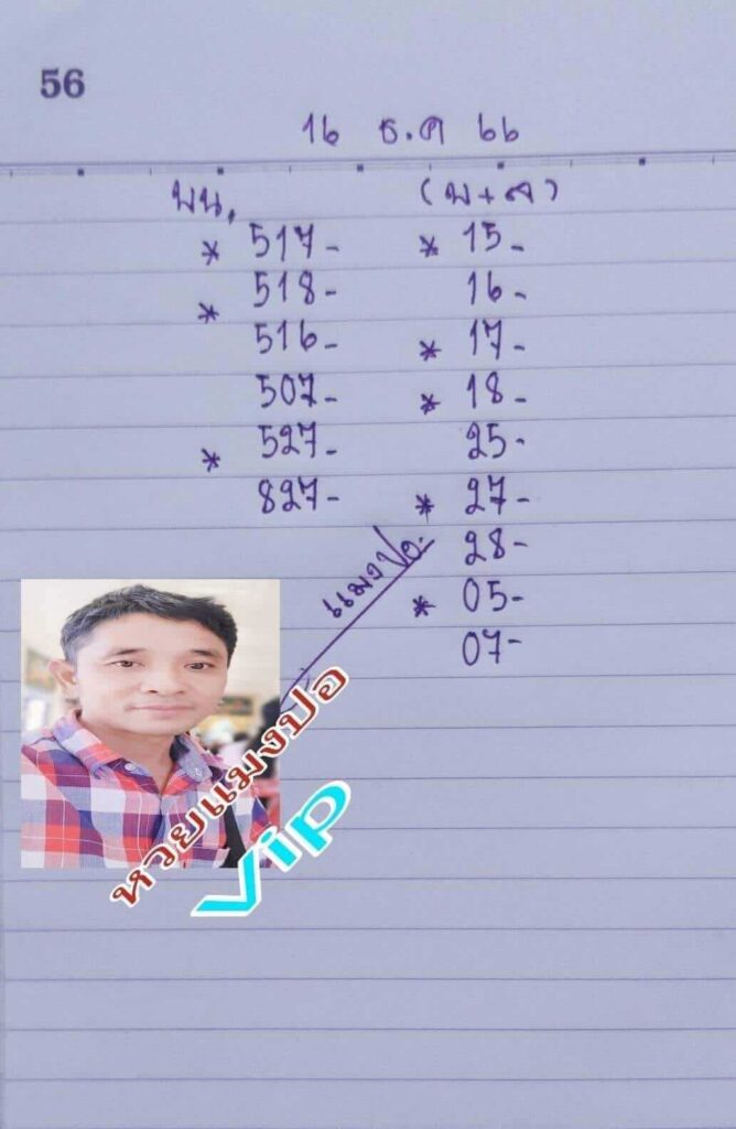 เลขเด็ด หวยแมงปอ 16 12 66