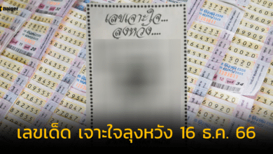 เลขเด็ด เจาะใจลุงหวัง 16 ธ.ค. 66