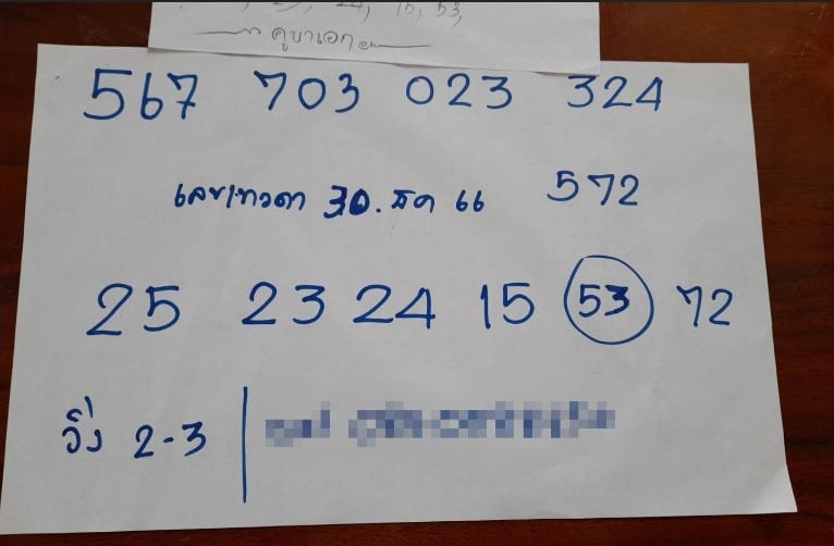 เลขเด็ด แม่ไอ่คำ 30 12 66
