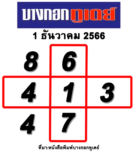 เลขเด็ดกรุงเทพวันนี้ 1 12 66