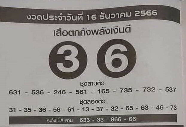 เลขเด็ดเสือตกถัง 16 12 66