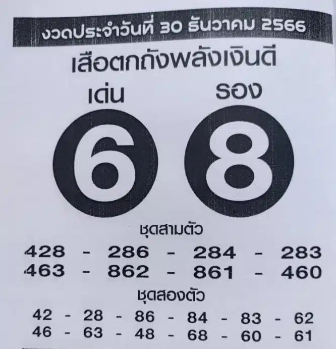 เสือตกถัง มีเหรียญกำลังดี 30 12 66