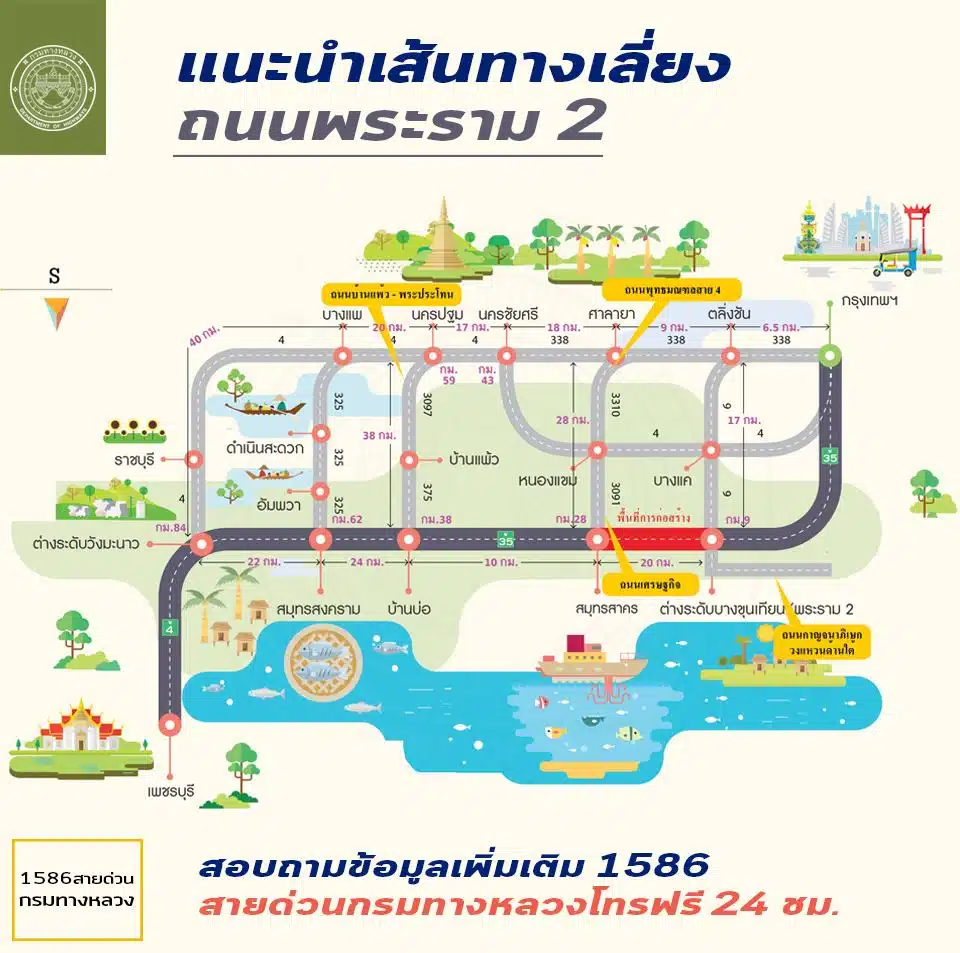 เส้นทางเลี่ยงถนนพระราม 2