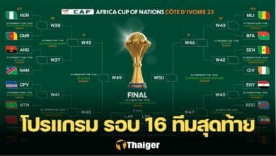 แอฟริกา คัพ ออฟ เนชั่นส์