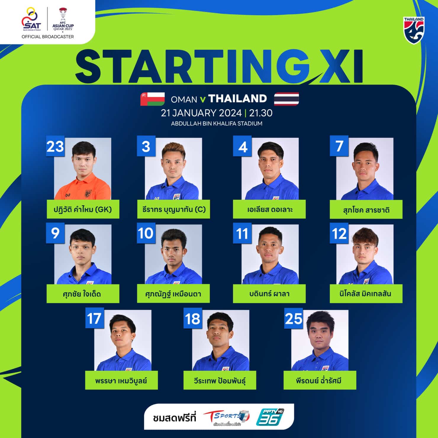 11 ตัวจริง โอมาน ทีมชาติไทย