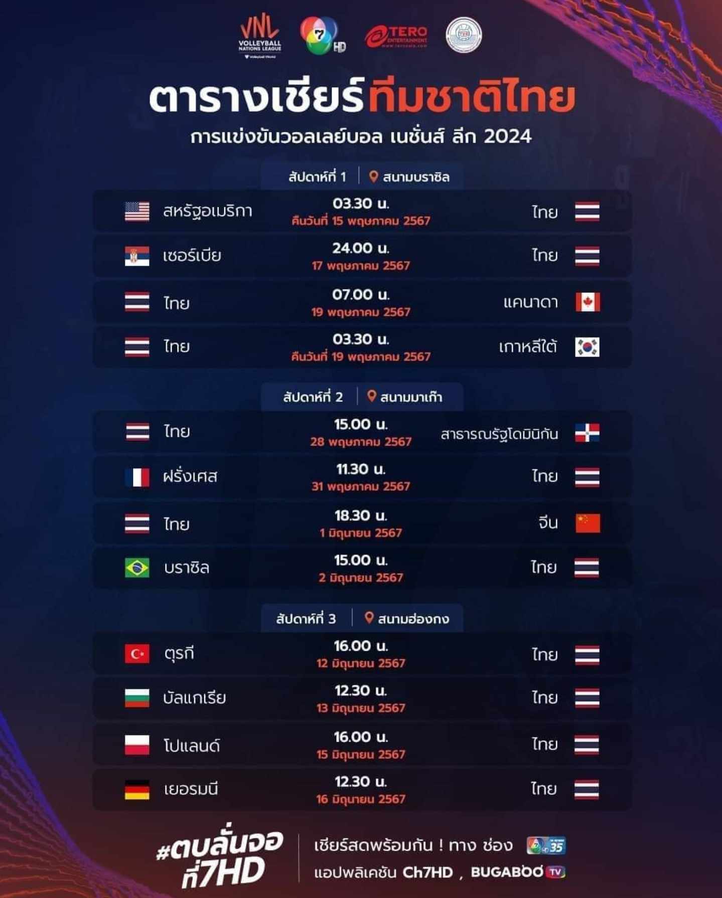 ตารางแข่งวอลเลย์บอลหญิงไทย VNL 2024 ทุกนัด