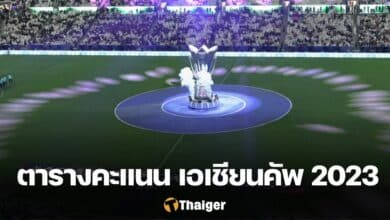 ตารางคะแนน ฟุตบอล เอเชียน คัพ 2023