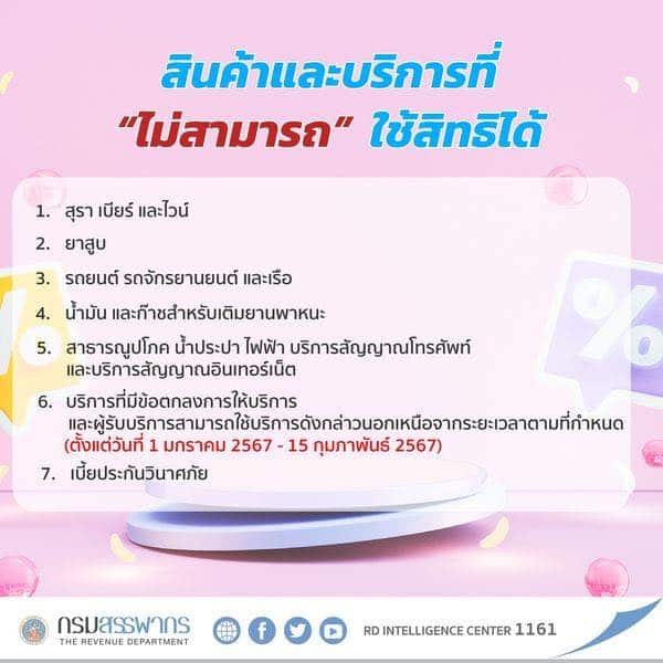 Easy E-Receipt ซื้ออะไรได้หรือไม่ได้บ้าง