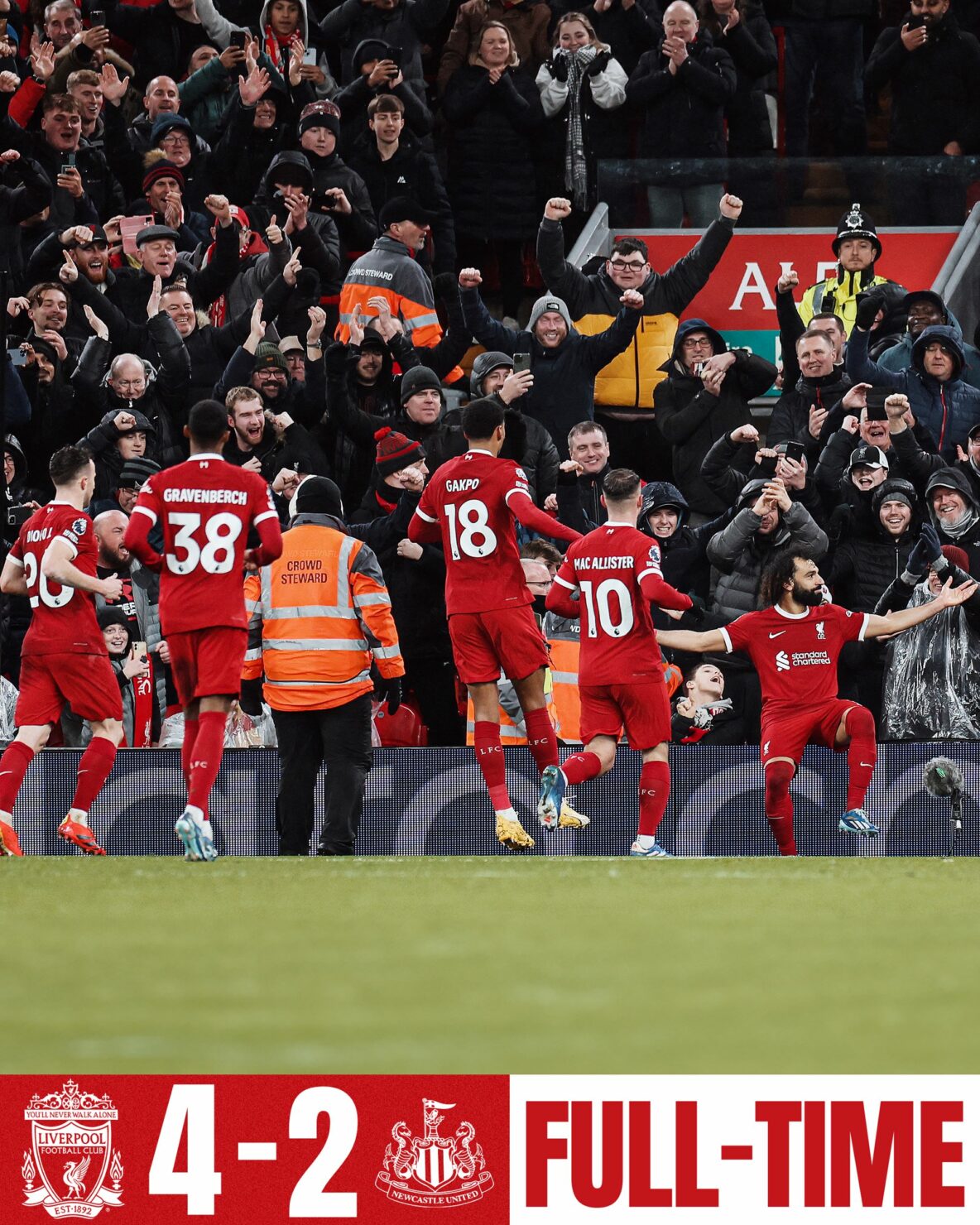 ผลบอลเมื่อคืนนี้ พรีเมียร์ลีก ลิเวอร์พูล นิวคาสเซิ่ล