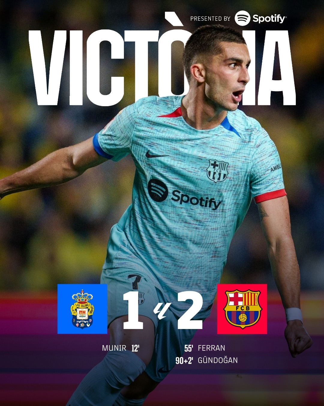 ผลบอลเมื่อคืนนี้ ลาลีกา ลาส พัลมาส บาร์เซโลน่า