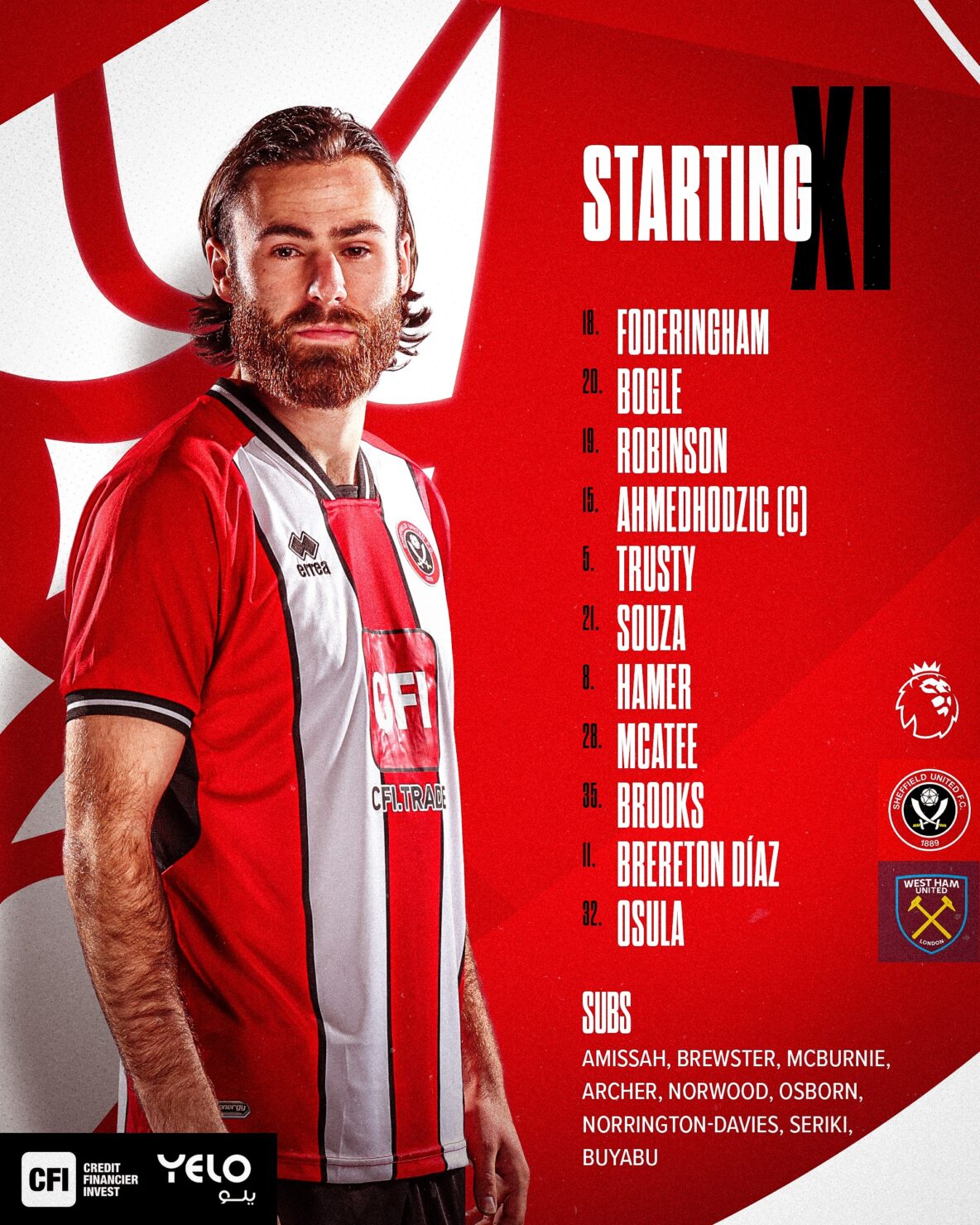 11 ตัวจริง เชฟฯ ยูไนเต็ด เวสต์แฮม