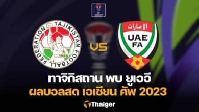 ผลบอลสด ทาจิกิสถาน ยูเออี