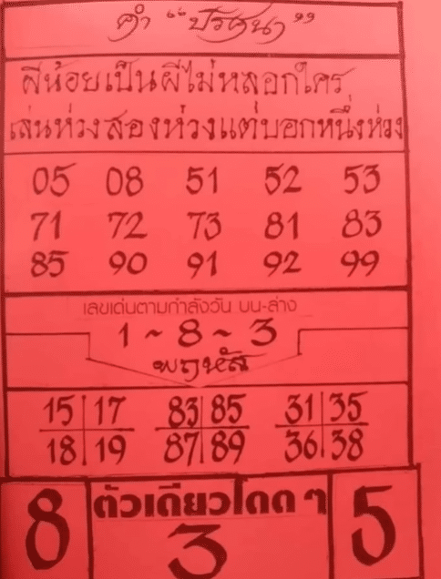 ส่องเลขเด็ด ปริศนาแม่ตะเคียนทอง ปริศนาปกแดง งวดนี้ 1 2 67 