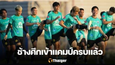 ฟุตบอลชายทีมชาติไทย เอเชียน คัพ 2023