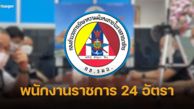 กอ.รมน. รับสมัครพนักงานราชการ 24 อัตรา เริ่ม 15-31 ม.ค. 67
