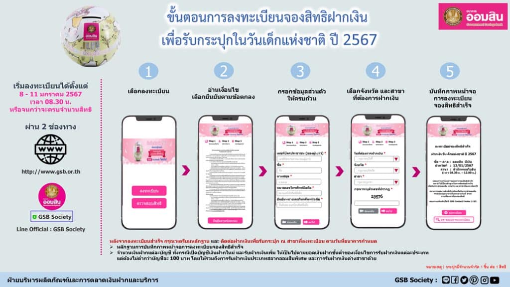 ขั้นตอนลงทะเบียนรับกระปุกออมสิน วันเด็กแห่งชาติ 2567