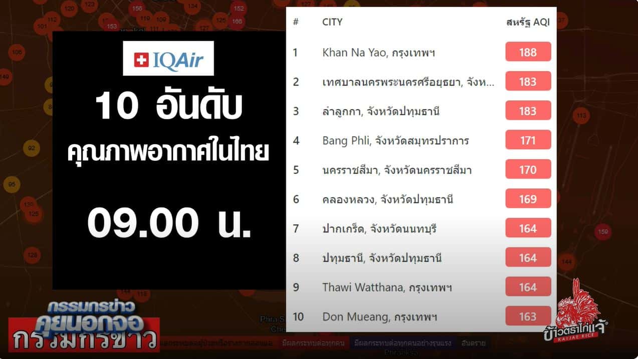 ข่าวฝุ่น pm 2 5