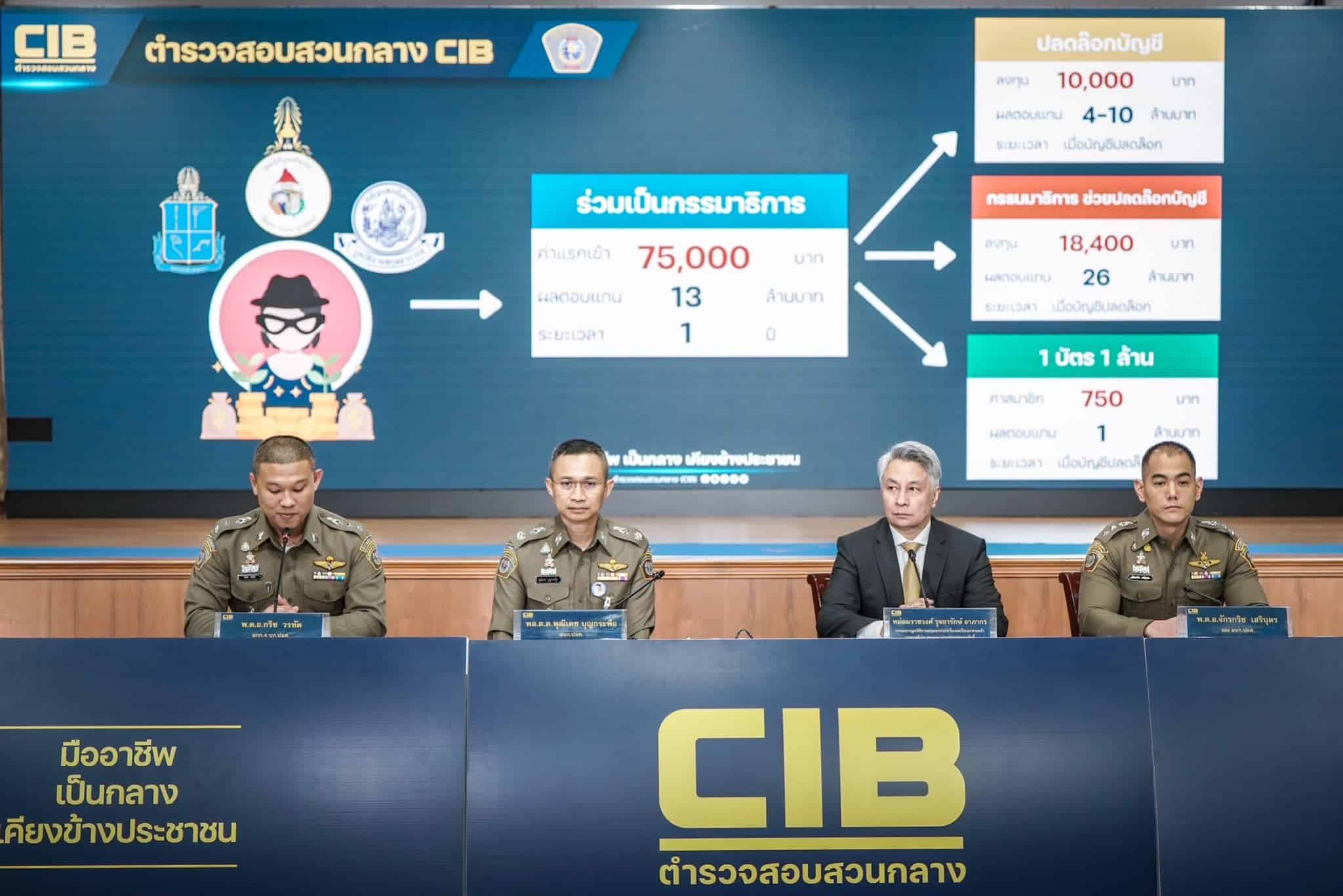 ตำรวจสอบสวนกลาง