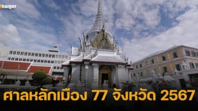 ปกศาลหลักเมือง 77 จังหวัด