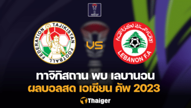 ผลบอลสด เอเชียน คัพ ทาจิกิสถาน เลบานอน