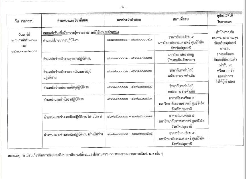วันสอบ สํานักงานปลัดกระทรวงสาธารณสุข 2567