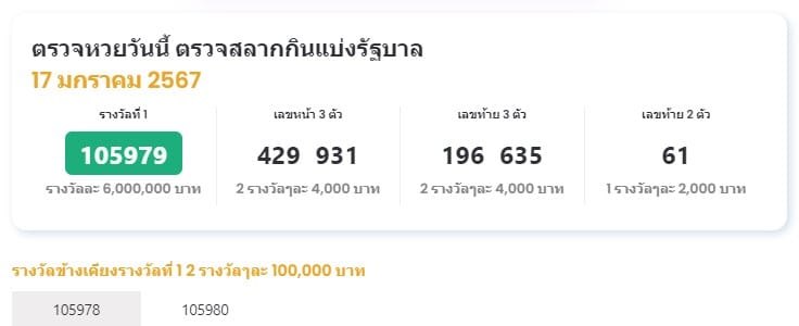 หวยงวดนี้ ออกเลขวันครู 17 01 67