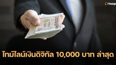 เงินดิจิทัล 10000 บาท ได้วันไหน ลงทะเบียน